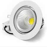 9w led cob lx metal